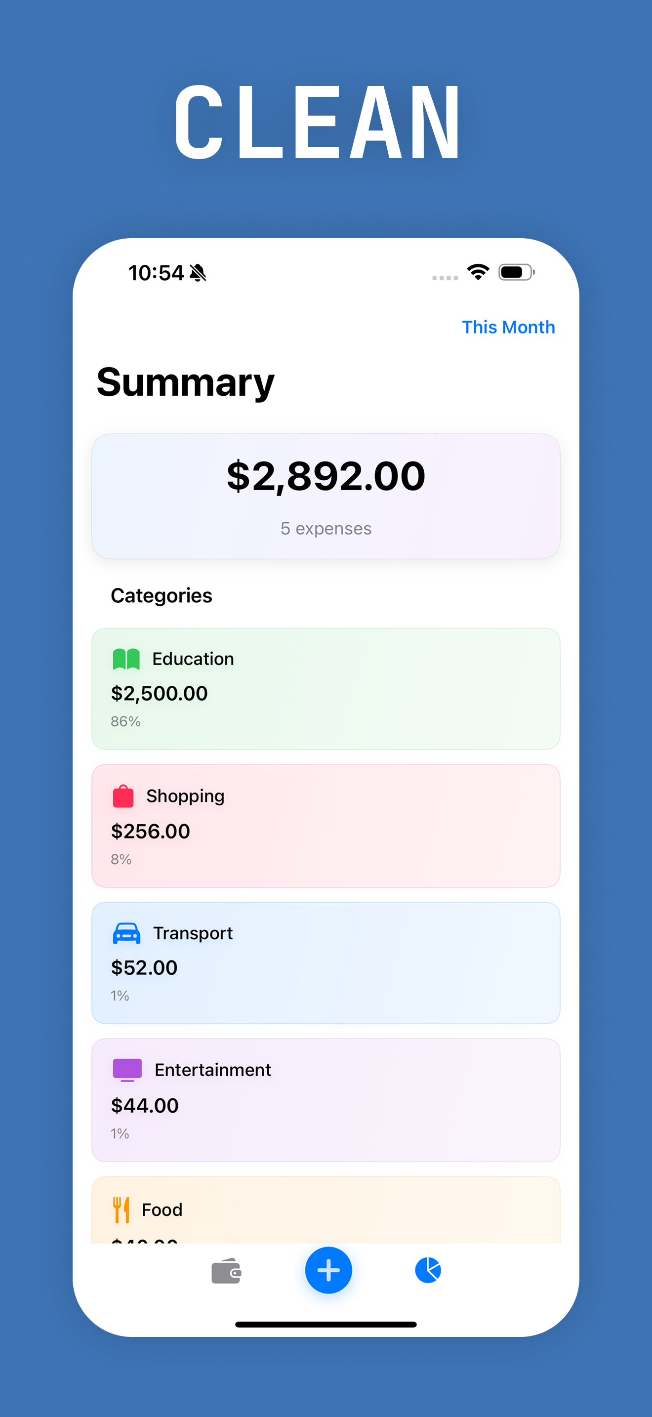 Veex summary and categories